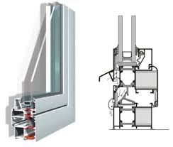 عرضه انواع پروفیل آلومینیوم پنجره